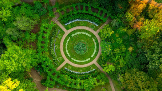 Pfaueninsel, Umgebung Schlosswiese, Runder Garten von oben © SPSG / Reinhardt & Sommer Pfaueninsel, Umgebung Schlosswiese, Runder Garten von oben, Luftaufnahme