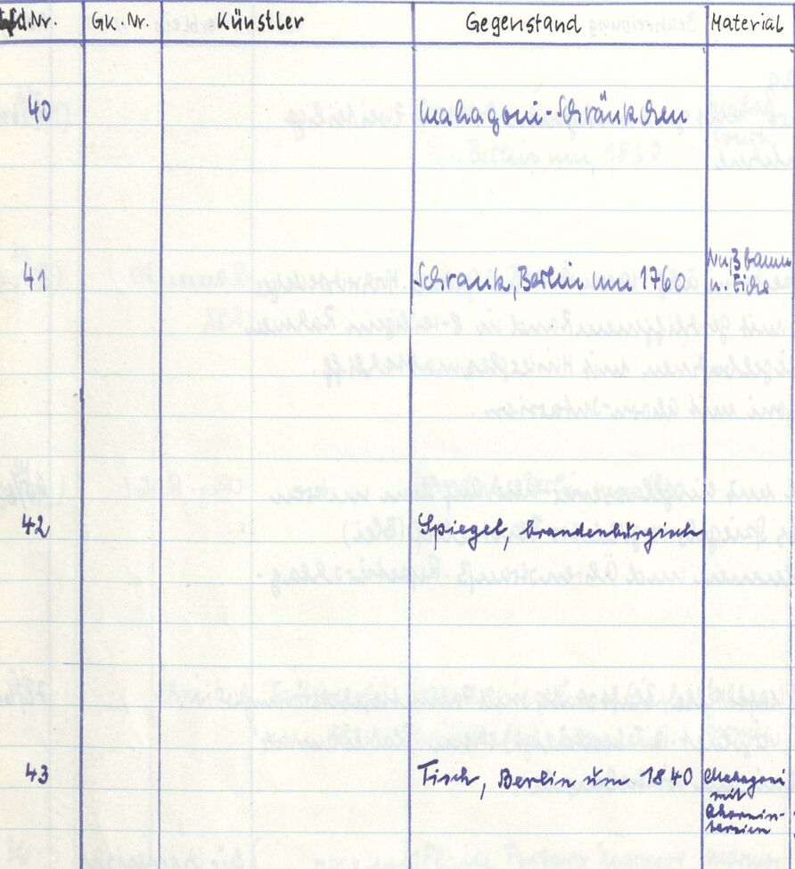 Verwaltung der Staatlichen Schlösser und Gärten, Hauptverzeichnis für Kunstwerke und Sammlungen, 1950-1964, Ausschnitt